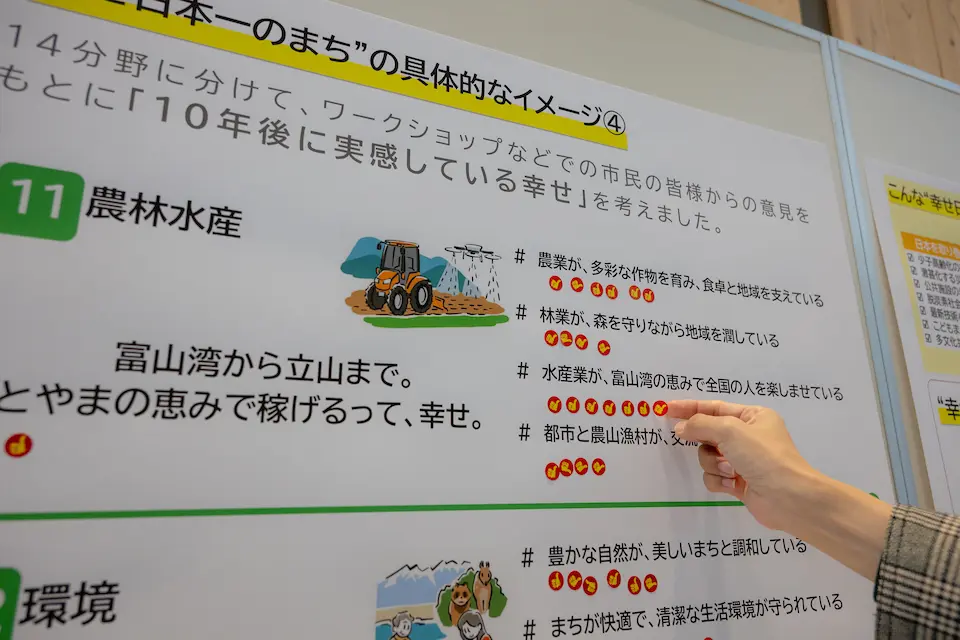 「富山市が描く10年後の未来スケッチ」展示ゾーン