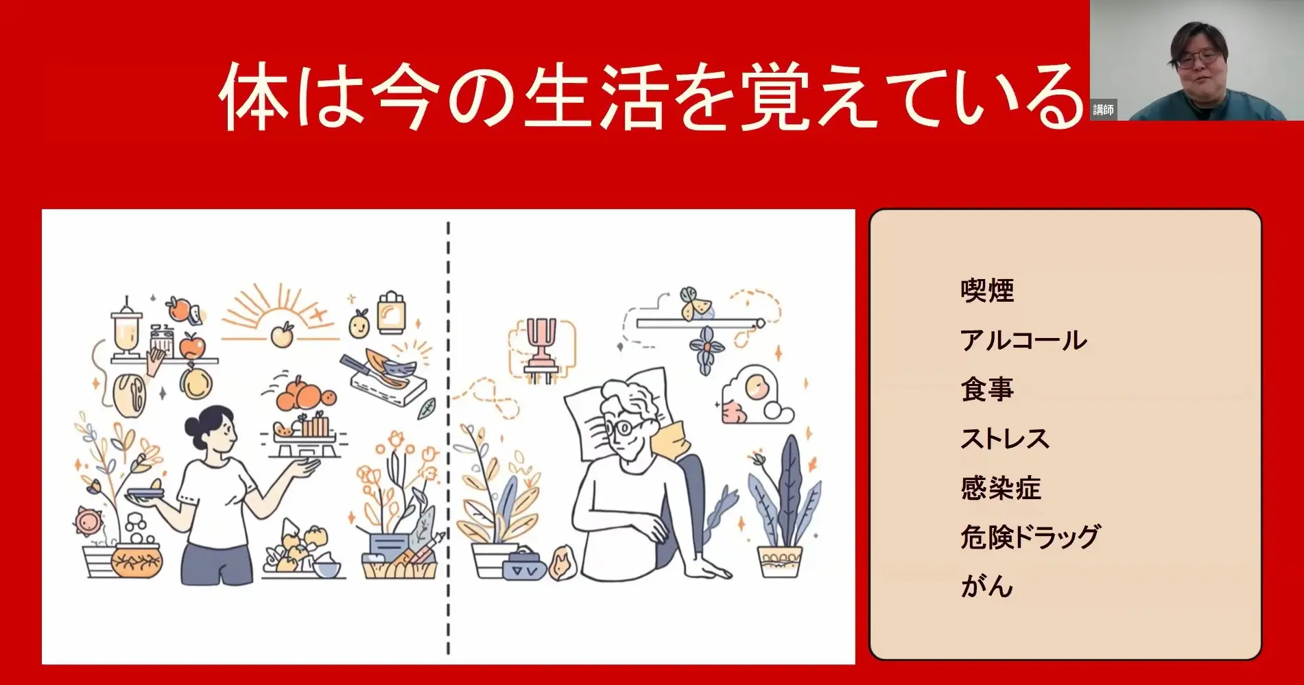 妊娠・出産を考えるフォーラム